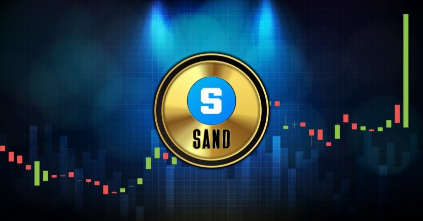 sandbox price prediction